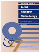 Front cover Social Research Methodology