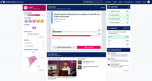 Horse Race Politics - screenshot of homepage
