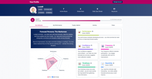 Horse Race Politics - screenshot of profile page