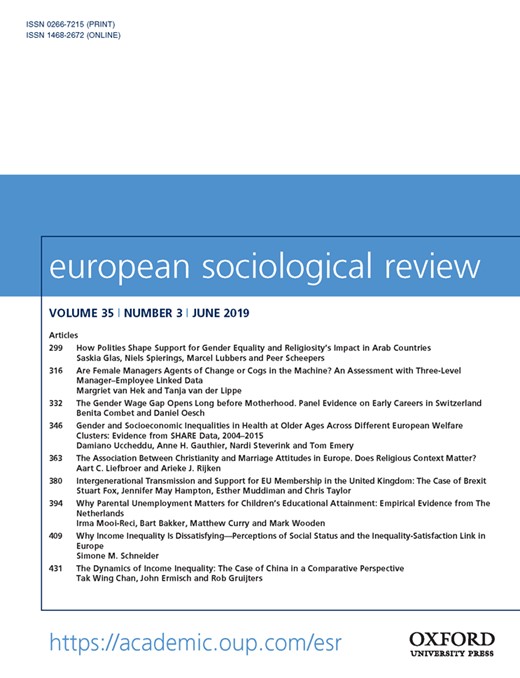 European Sociological Review 35(3) cover