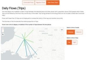 understanding welsh places daily flows